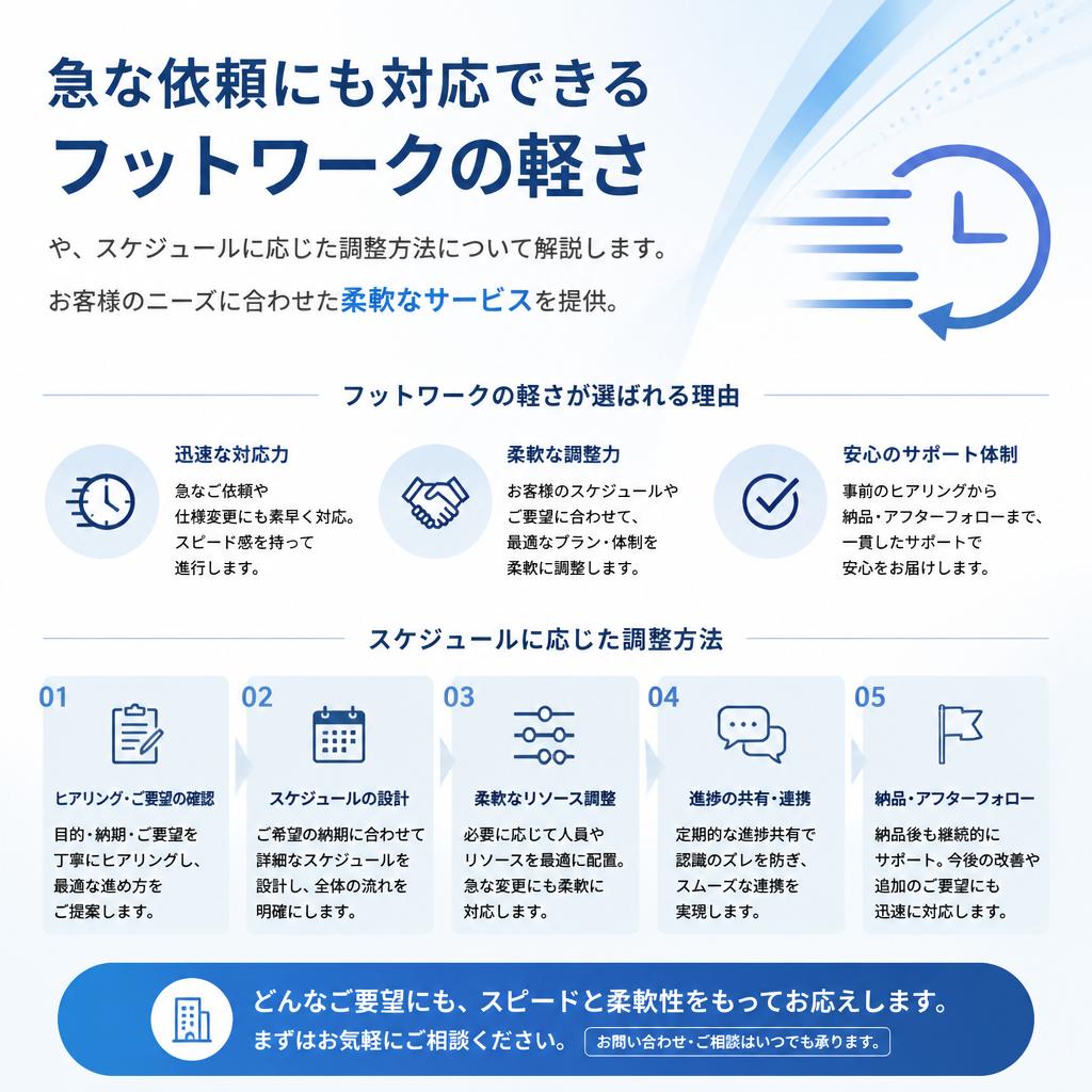 4. 迅速な対応体制