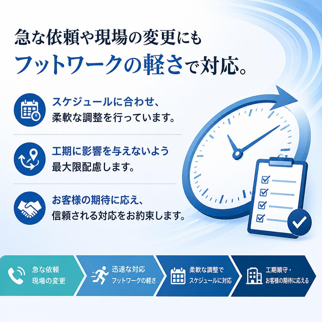 迅速な対応でお客様をサポート