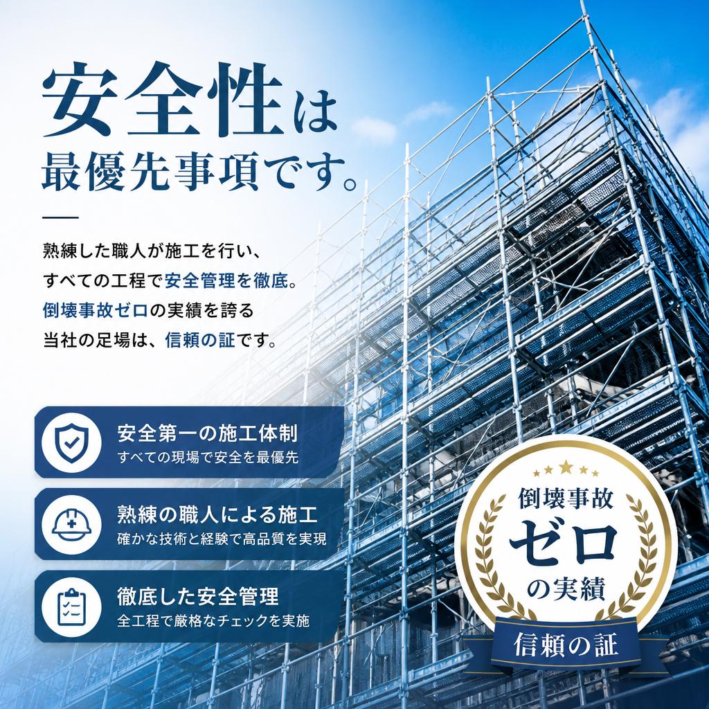 安心・安全の確保