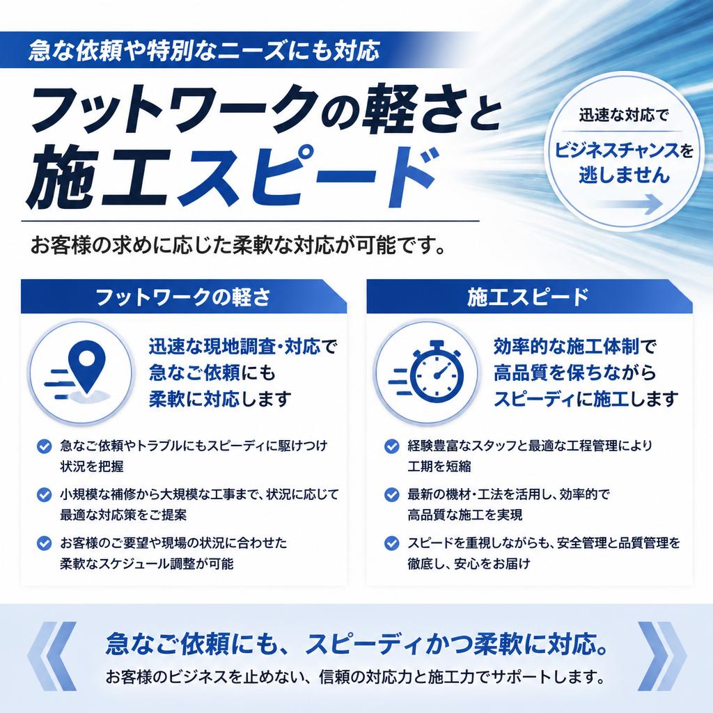 3. 迅速対応のメリット