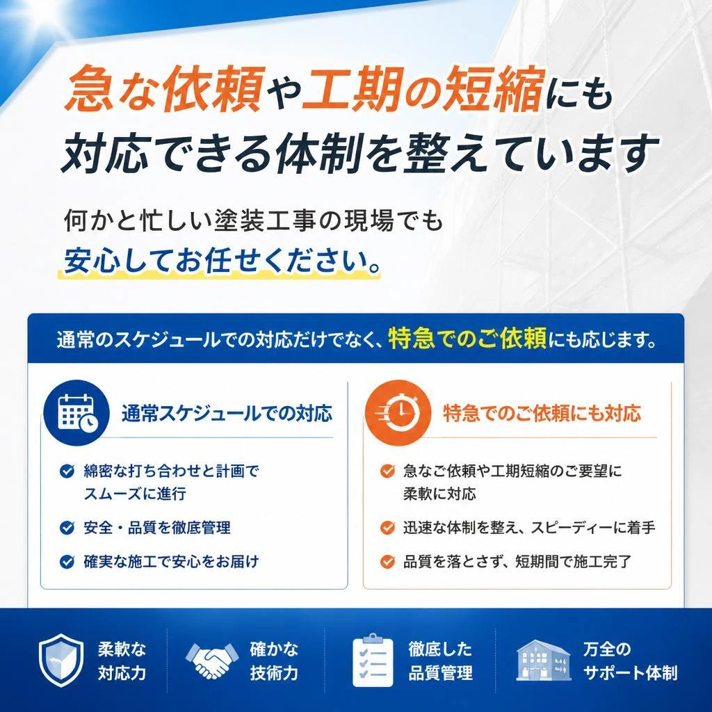 迅速な対応で工期を守る