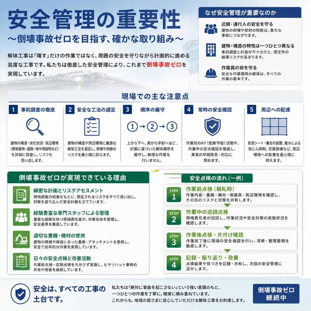 3. 安全への取り組み
