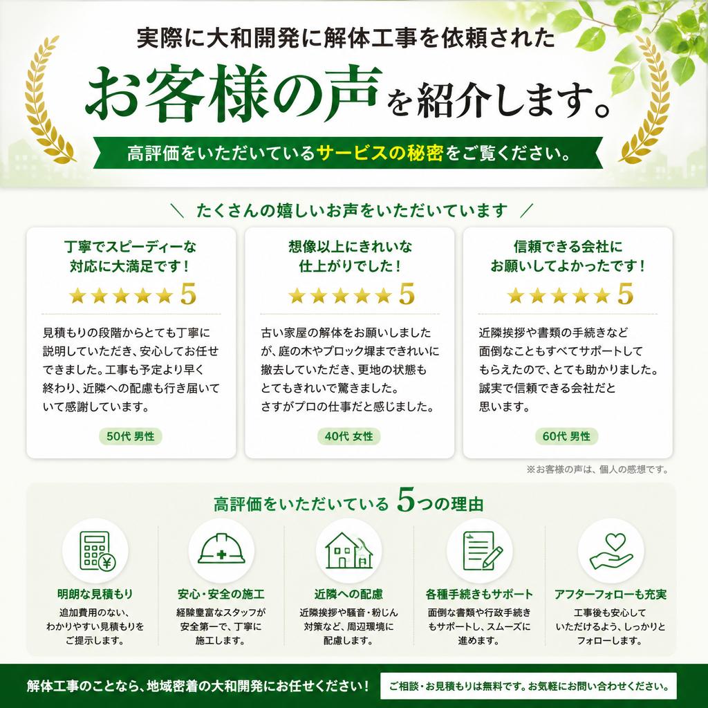 お客様の声