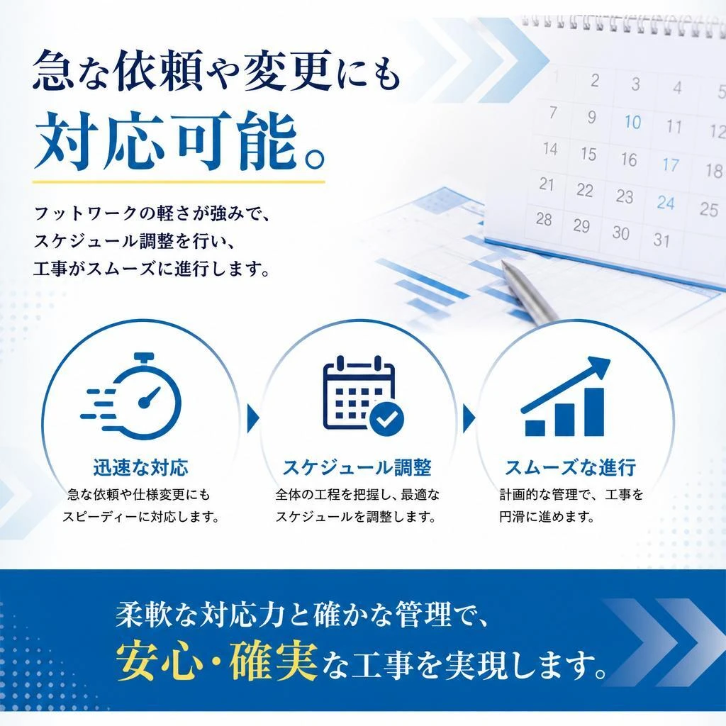 迅速な対応で工期を守る